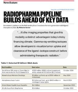 Are Alpha Emiters the Future of Radiotherapy?