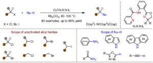 Breakthrough in Cross‑Coupling Chemistry
