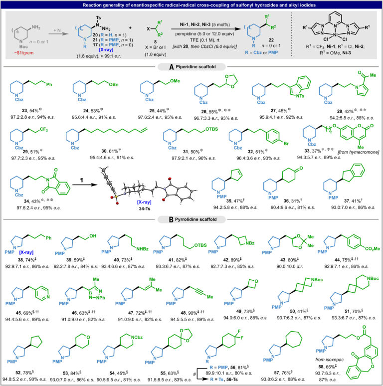 Catching a Nascent Radical in a Picosecond for Stereoretentive sp3-sp3 Radical-Radical Cross-Coupling